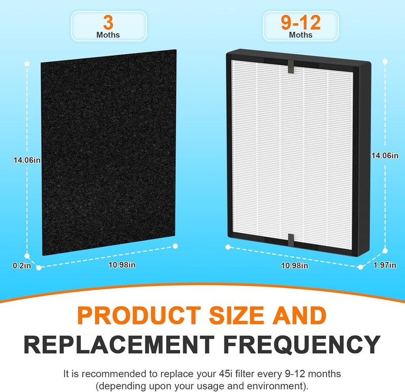 Sinnya 2 Pack 45i Filter Replacement Fit for Alen BreatheSmart 45i / Flex Air Purifier H13 True HEPA Filter for Alen Breathesmart 45i Filter 2 H13 HEPA Filters + 4 Carbon Pre-Filters B4-Pure / Fl40 - Image 4